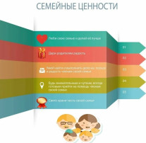 ПАМЯТКА ДЛЯ РОДИТЕЛЕЙ: ЦЕННОСТИ СЕМЕЙНОГО ВОСПИТАНИЯ ПАМЯТКА ДЛЯ РОДИТЕЛЕЙ: ЦЕННОСТИ СЕМЕЙНОГО ВОСПИТАНИЯ.