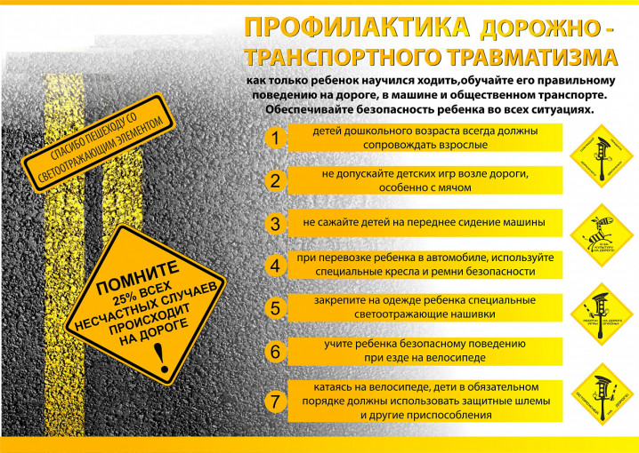 Памятки по профилактике детского дорожно-транспортного травматизма. Памятки по профилактике детского дорожно-транспортного травматизма.