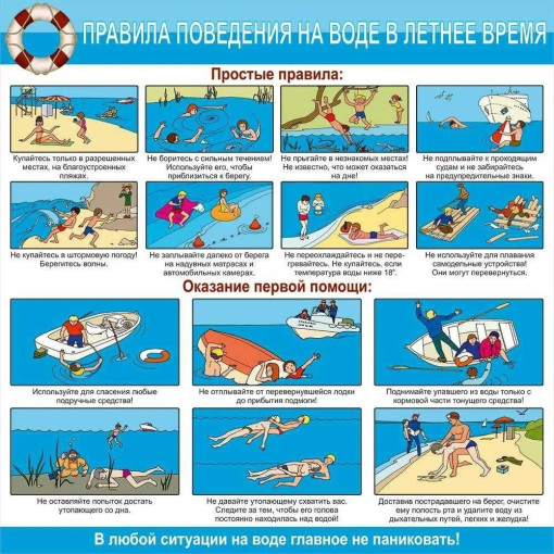 Безопасность жизни детей на водоемах во многих случаях зависит только от ВАС! Безопасность жизни детей на водоемах во многих случаях зависит только от ВАС!.